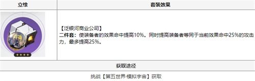 崩坏星穹铁道桑博遗器推荐 角色遗器搭配及词条选择攻略