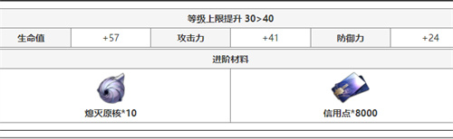 崩坏星穹铁道姬子突破材料汇总 角色晋级材料详解