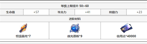 崩坏星穹铁道姬子突破材料汇总 角色晋级材料详解